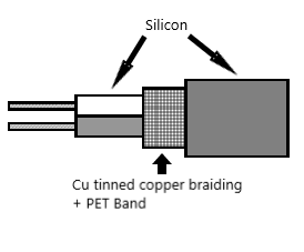 SICHF Cable