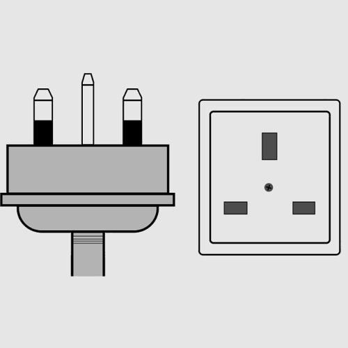 Type G Plug and Socket - 01