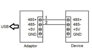 Wiring Instruction USB to RS485