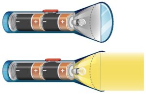 Flash light components