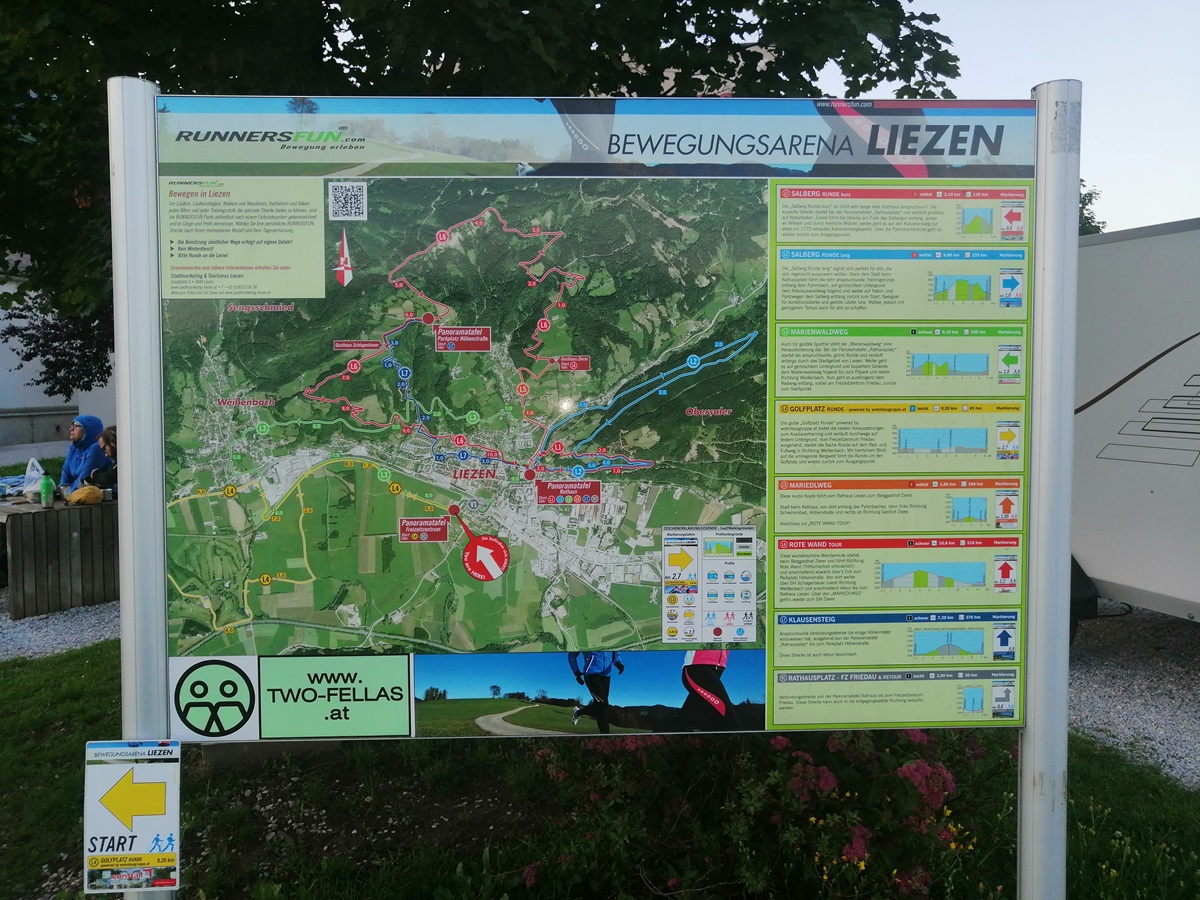 Liezen walking trails 07-2020